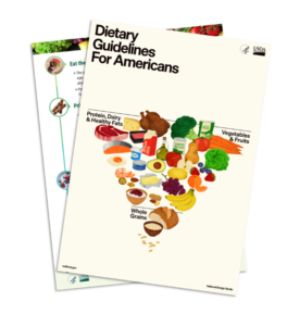 dietary guidelines for americans - what to eat in midlife
